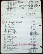 Jimi Hendrix - "Cry of Love" - Studio Track List
